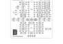design custom guitar pedal pcb for DIY and boutique builders